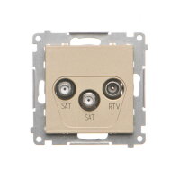 TASK2.01/144 Zásuvka anténní SAT+SAT+RTV