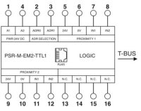 Rozšiřující modul PSR-M-EM2-TTL1-PI PHOENIX CONTACT 1104990
