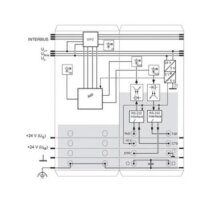 Komunikační modul IB IL RS 232-PAC PHOENIX CONTACT 2861357