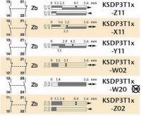 Koncový spínač plastový s kovovým čepem, šířka 50mm KSDP3T11Y11