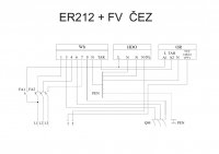 Elektroměrový rozvaděč ER212/NVP7P 63A/FV/ČEZ/E.ON s přípravou pro FVE