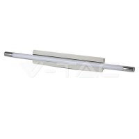 18W LED Surface Ceiling Wall Fixture Chr