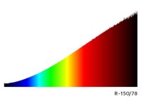 LINEÁRNÍ HALOGEN světelný zdroj 230V R7s, 2ks 150W 78mm PANLUX R-150/78
