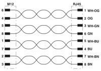 Síťový kabel VS-M12FSBP-IP20-94B-LI/0,5 PHOENIX CONTACT 1403535
