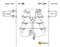 Vstupní oddělovací zesilovač MINI MCR-2-U-I4 PHOENIX CONTACT 2902029