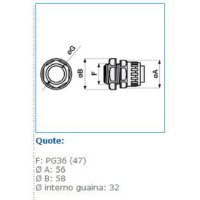 RPG 032 vývodka otočná pro GSIG, d 32 mm INSET 11121