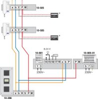 Modulární venkovní audio jednotka se třemi moduly NIKO 10-286