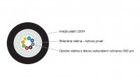 KELine opt.kabel 4vl. 62,5/125 OM1 LSOH KELINE TB04OM1-ECA