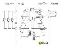 Měřicí převodník odporového teploměru MINI MCR-2-RTD-UI PHOENIX CONTACT 2902049
