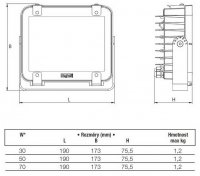 PRO LED 1x50W 4000K, Eco Driver