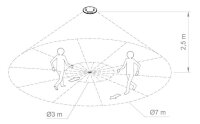 Pohybové čidlo ORBIS CIRCUMAT+ ORBIS 1008064
