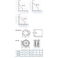 Ventilátor MT 125 CATA 00720000