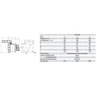 zásuvka vestavná 3P 125A/230V 6h IP67 příruba 120x120mm přímá POWER TWIST