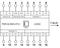 Rozšiřující modul PSR-M-EM3-HTL1-PI PHOENIX CONTACT 1105010