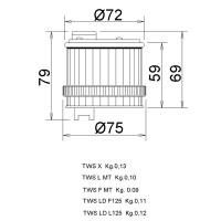 Modul optický TWS LED MULTI 240V, AC, IP66, červená, světle šedá, allCOLOR 36523