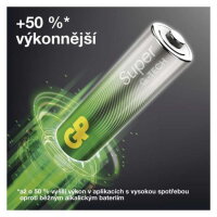 GP alkalická baterie SUPER AA 12 + AAA 12 + Fan BL GP BATTERIES B0161M