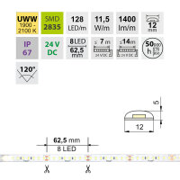 LED pásek SMD2835 UWW 128LED/m 11,5W/m DC 24V 1400lm/m CRI90 IP67 12mm 50m