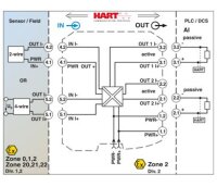 Oddělovací zesilovač napájení MACX MCR-EX-SL-RPSSI-2I PHOENIX CONTACT 2865366