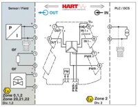 Výstupní oddělovací zesilovač MINI MCR-EX-IDS-I-I-PT PHOENIX CONTACT 2908806