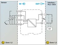 Měřicí převodník teploty MACX MCR-EX-1TS-I-OLP PHOENIX CONTACT 1145365