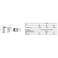 spojka 3P, 63A/230V, 6h, IP67 PCE 233-6