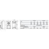 zásuvka nástěnná 5P, 32A/400V, 6h, IP67, s blokováním PCE 61252-6