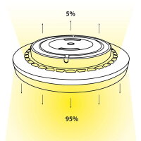 LED závěsné svítidlo Casablanca 36, 36W,
