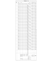 Pasivní modul FLKMS-KS40/AI/YCS PHOENIX CONTACT 2314286