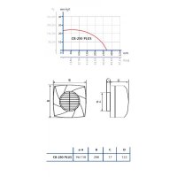 Ventilátor CB 250 PLUS CATA 00850000