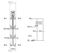 4kanálový binární vstup DC 24V 3 ms světle šedá WAGO 750-408/025-000
