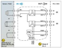Oddělovací spínací zesilovač MACX MCR-EX-SL-NAM-2RO-SP PHOENIX CONTACT 2924061