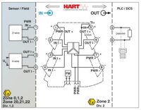 Oddělovací zesilovač napájení MINI MCR-EX-RPSS-I-I PHOENIX CONTACT 2908803