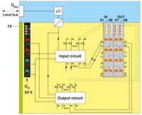 Digitální modul AXL F DI8/1 DO8/1 1H PHOENIX CONTACT 2701916