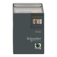 Miniaturní relé OPTIMUM 2 CO 230 V AC SCHNEIDER RXM2LB2P7