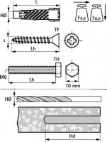 BIS TWIST 10 + vrut + podložka 50/box