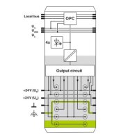 Digitální modul IB IL 24 DO 4/EF-PAC PHOENIX CONTACT 2701009