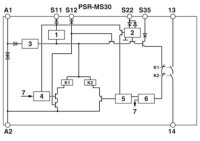 PSR-MS30-1NO-24DC-SC Bezpečnostní relé 2904952