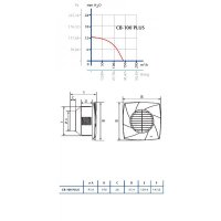 Ventilátor CB 100 PLUS