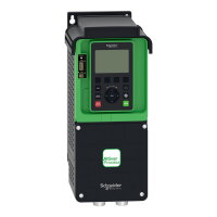 ATV930U07M3 Frekvenční měnič 0,75 kW, In