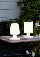Svít. DORA incl.1x1,5W LED/90Lm/3000K