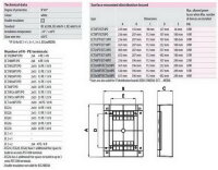 Nástěnná rozvodnice ECT4PT 4M (1x4) IP40 ETI 001100140
