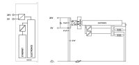 Procesorový modul PFC100, 2. generace, 2× Ethernet WAGO 750-8110