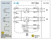 Oddělovací spínací zesilovač MACX MCR-EX-SL-2NAM-RO-SP PHOENIX CONTACT 2924087