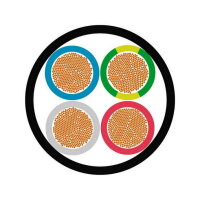 DC připojovací kabel ÖLFLEX DC GRID 100 4G95 LAPP 11101514