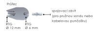 Karabina prům. 20mm, závit RTG12 RUNPOTEC 20409