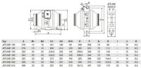 JETLINE 160 IP44 diagonální potrubní ventilátor ELEKTRODESIGN 11460656