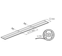 LED pásek LCOB 19W/M24IP65-RGBW KANLUX 38914