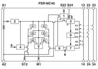 Bezpečnostní relé PSR-MC40-3NO-1DO-24DC-SP PHOENIX CONTACT 2700570