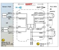 Oddělovací zesilovač napájení MACX MCR-EX-SL-RPSSI-I PHOENIX CONTACT 2865340