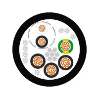 Servokabel ÖLFLEX SERVO 719 5G1,5+(2x0,75) LAPP 1020061